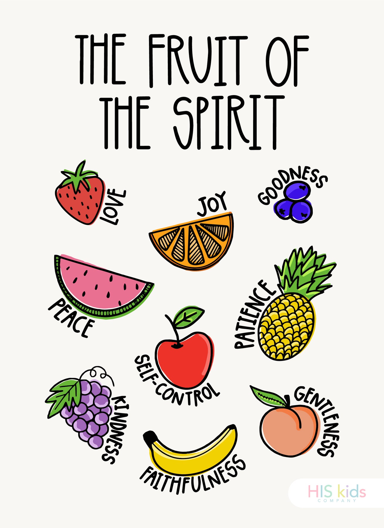 Digital Download Fruit Of The Spirit Cards His Kids Company pin-on-scripture